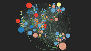 Complex Dynamic Networks